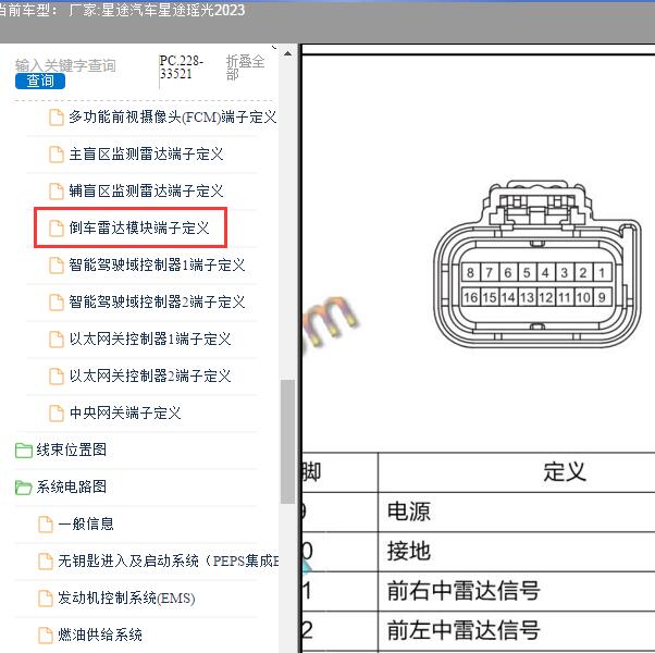 2023年星途汽车-星途瑶光 倒车雷达针脚定义