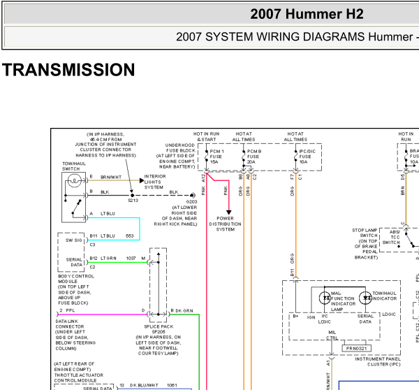 2007年悍马H2变速箱电路图