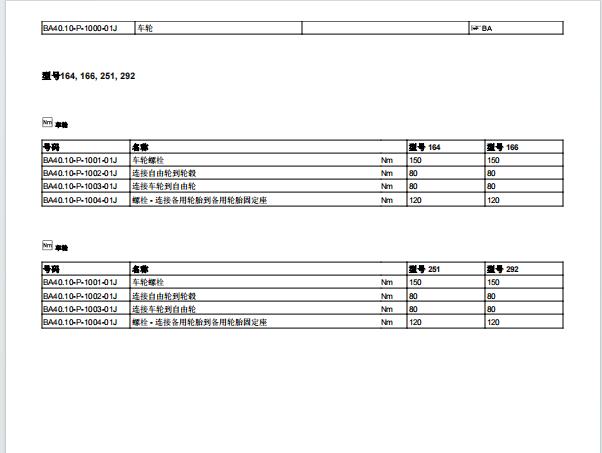 2008年奔驰ML350车轮扭矩资料