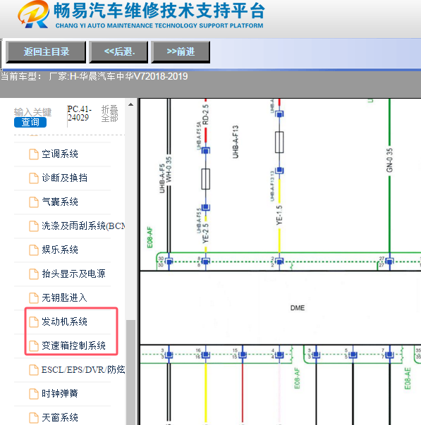 2019年华晨汽车中华V7发动机和变速箱电路图
