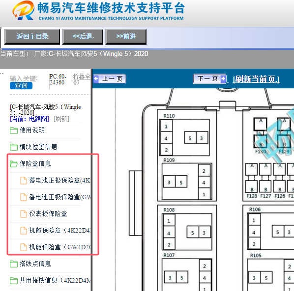 2020年长城汽车风骏5保险丝位置和说明