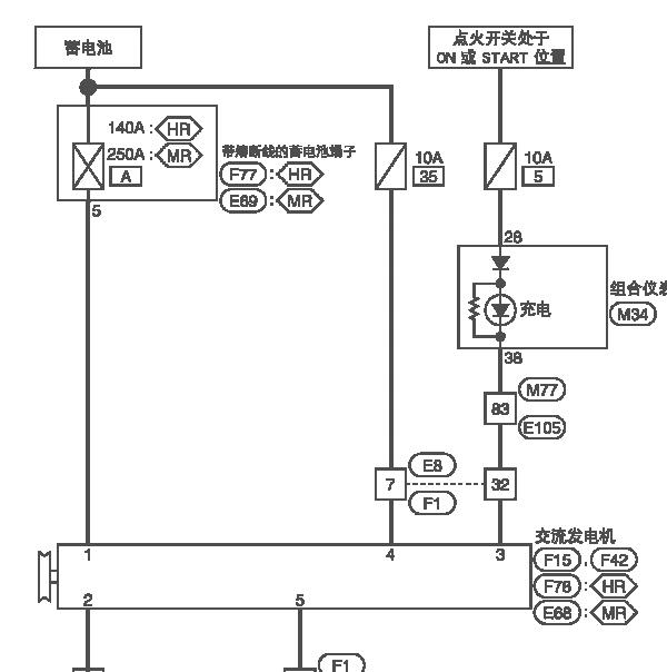 2016年日产轩逸发电机电路图