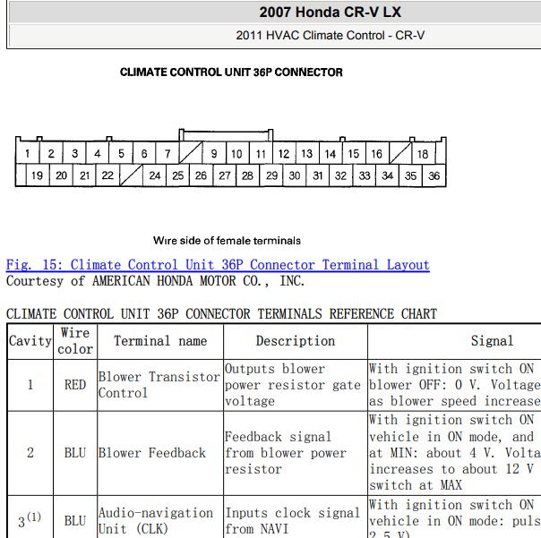 2007年本田CRV空调针脚定义