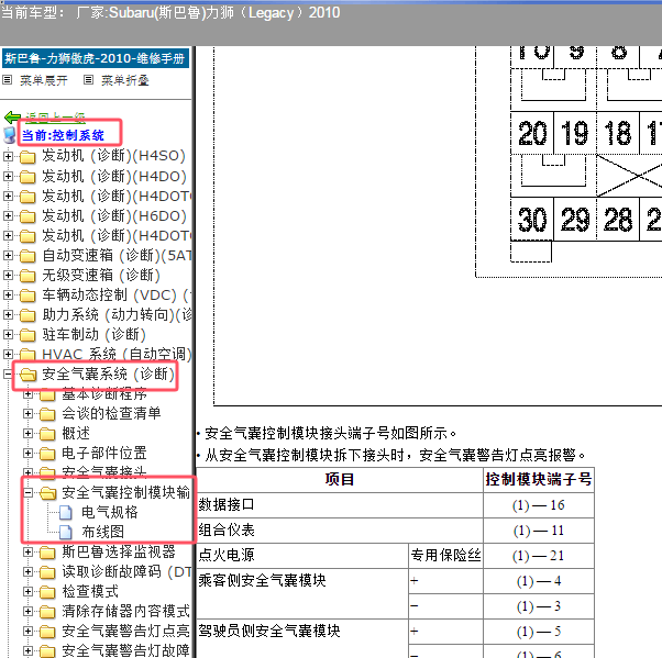 2010年斯巴鲁力狮气囊针脚定义