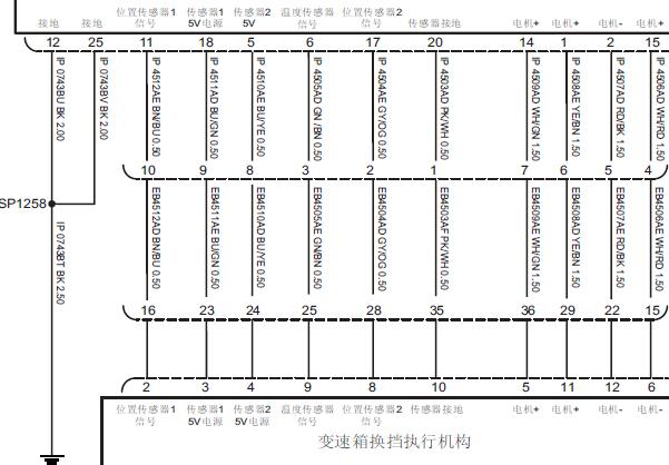 2022年大通G50变速箱电路图和上汽荣威RX5 PLUS同款DCT280变速箱电路图资料