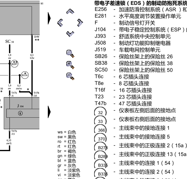 2007年大众途锐ABS电路图
