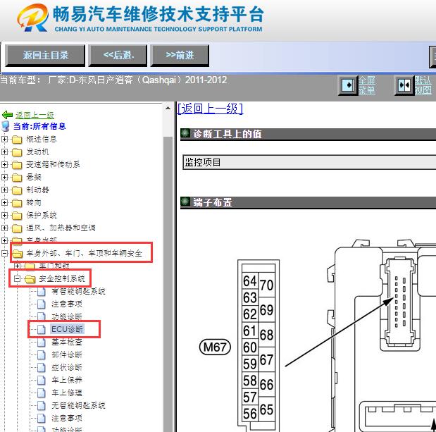 2011-2012年日产逍客车身电脑针脚资料