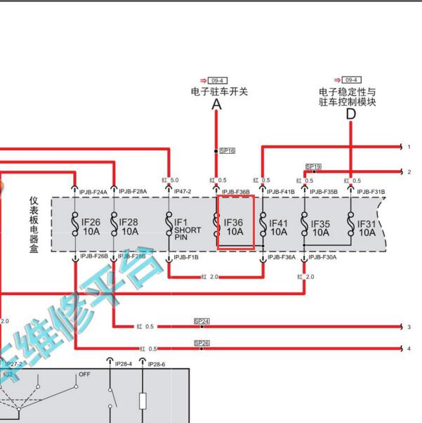 2015年广汽传祺GS4 IF36保险丝电路图