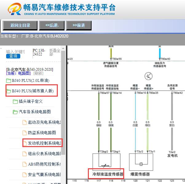 2020年北京BJ40冷却液温度传感器电路图