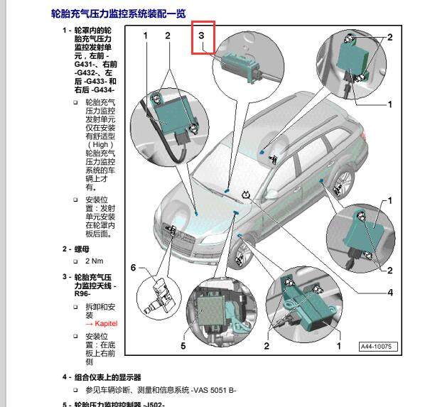 2007年奥迪Q7轮胎压力监测天线位置