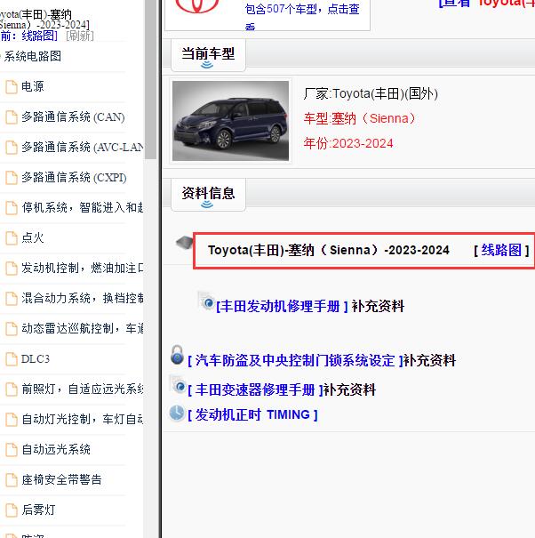 2023-2024年丰田塞纳全车电路图