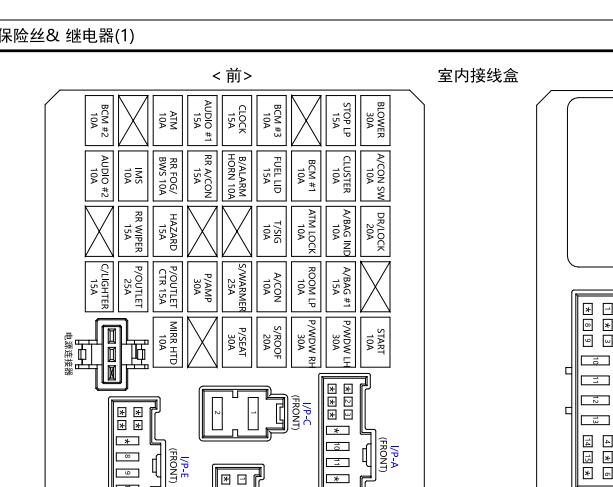 2007年现代胜达保险丝继电器位置资料