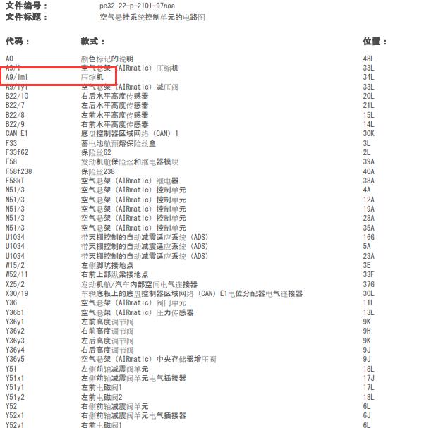 2017年奔驰GLE400打气泵电路图