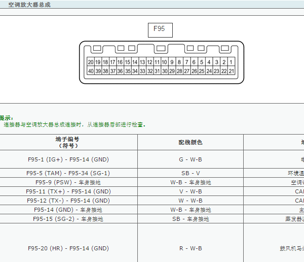 2014年丰田威驰空调针脚资料