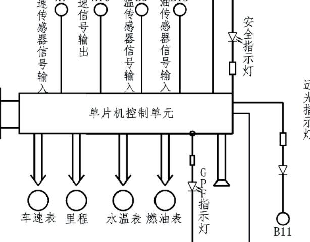 2019年东风小康K01发动机和仪表电路图资料