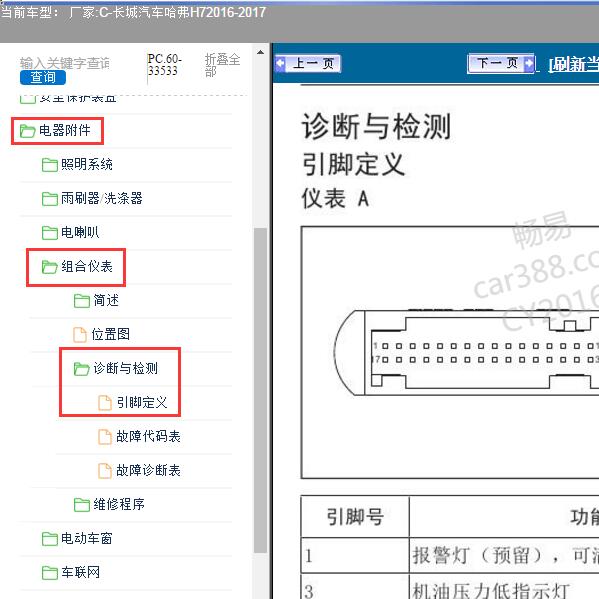 2016-2017年长城汽车-哈弗H7 仪表针脚