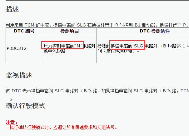 2022年丰田RAV4换挡电池阀SLG（变速箱换挡电磁阀M）资料