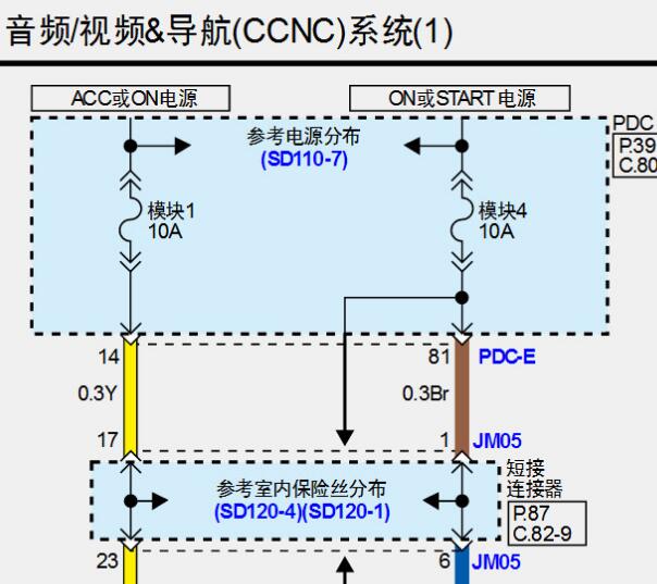 2024年现代索纳塔音响电路图和针脚图