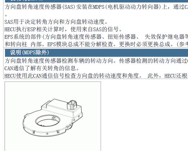 2015年起亚索兰托四驱模块和转向角传感器位置以及电路图资料