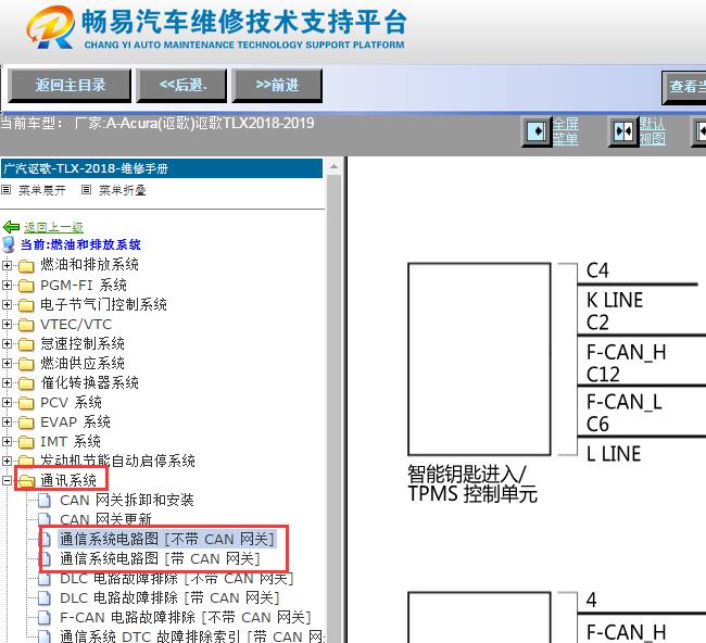 2018年讴歌TLX网络通讯电路图