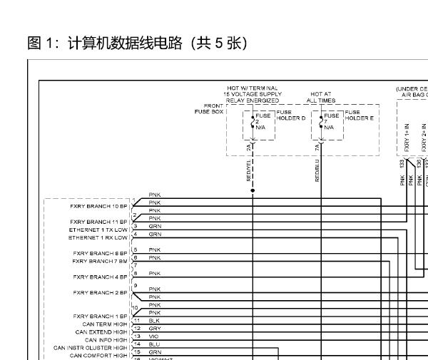 2019年保时捷卡宴网络通讯电路图