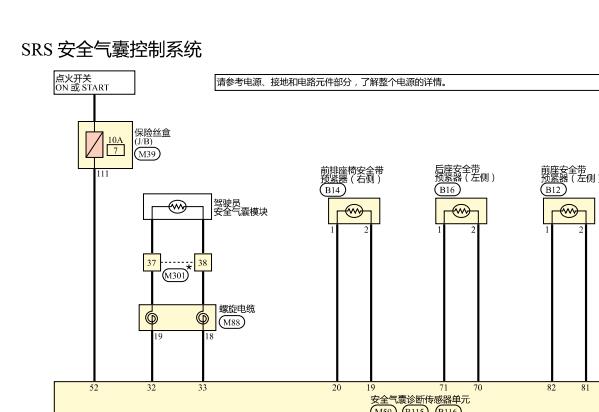 2023-2024年日产逍客安全气囊电路图