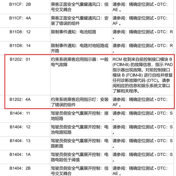 2016年福特探险者B1202故障码资料