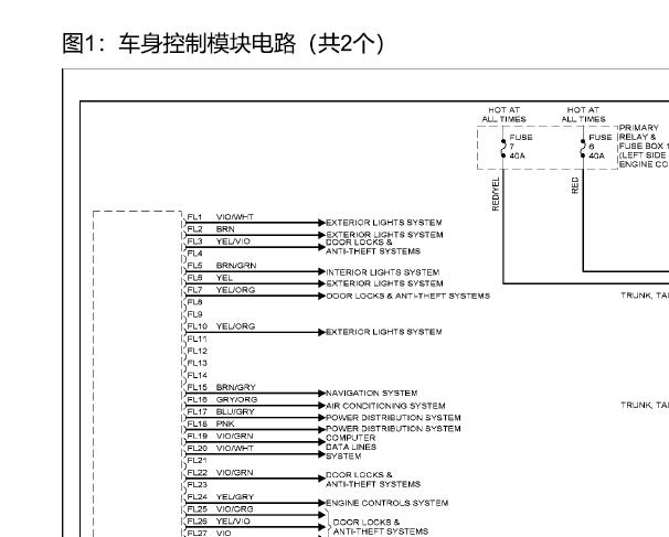 2018年沃尔沃S90车身控制模块电路图