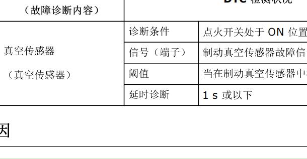 2019年日产逍客制动真空传感器资料