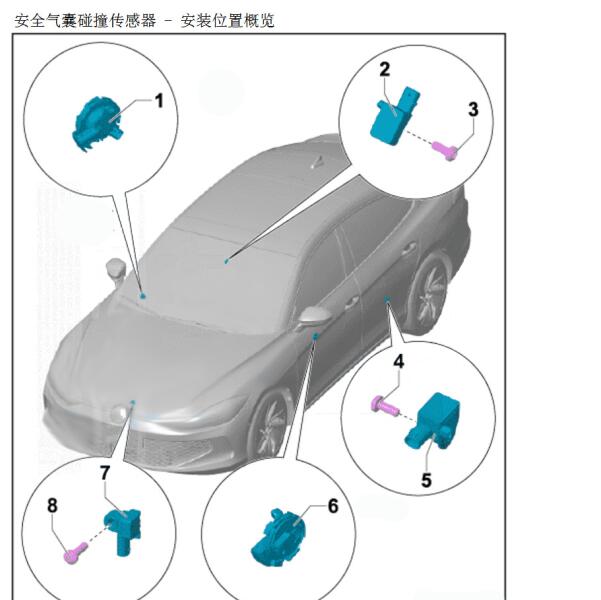 2023年大众凌渡 碰撞传感器位置