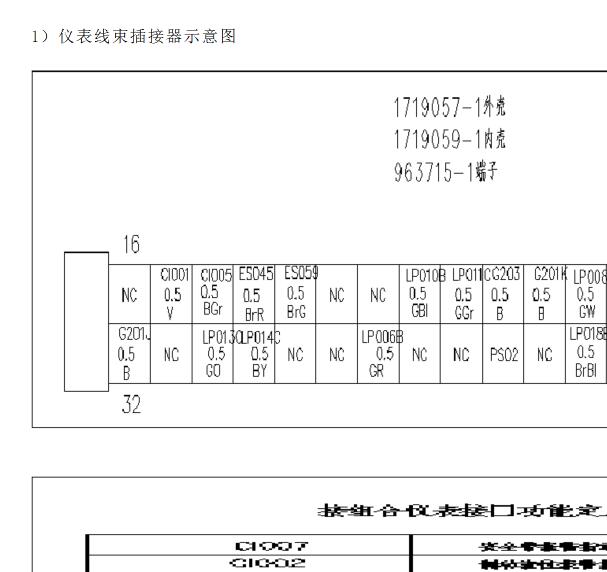 2013年北汽威旺205仪表和发动机线路图及针脚资料