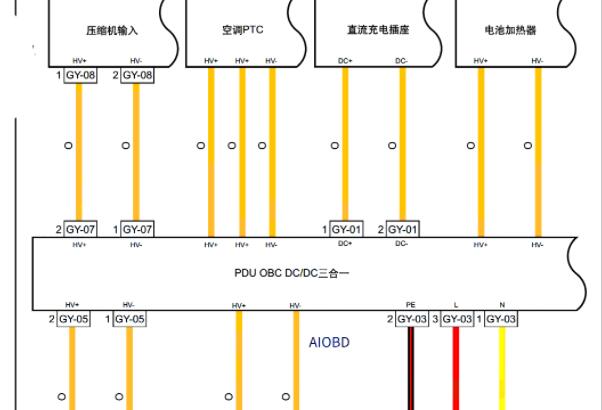 2022年东风风行S50EV DCDC转换器电路图资料
