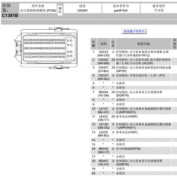 2012年福特蒙迪欧2.0发动机针脚定义