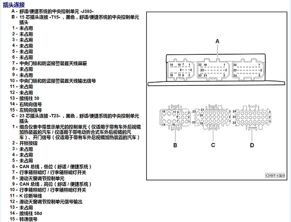2009年大众帕萨特BCM针脚资料