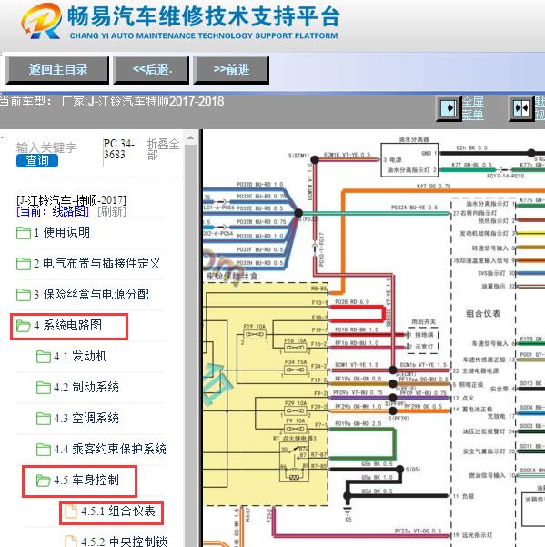 2017-2018年江铃特顺仪表电路图资料