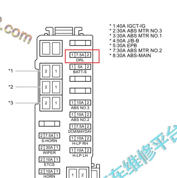 2022年丰田卡罗拉混动 DRL保险位置.
