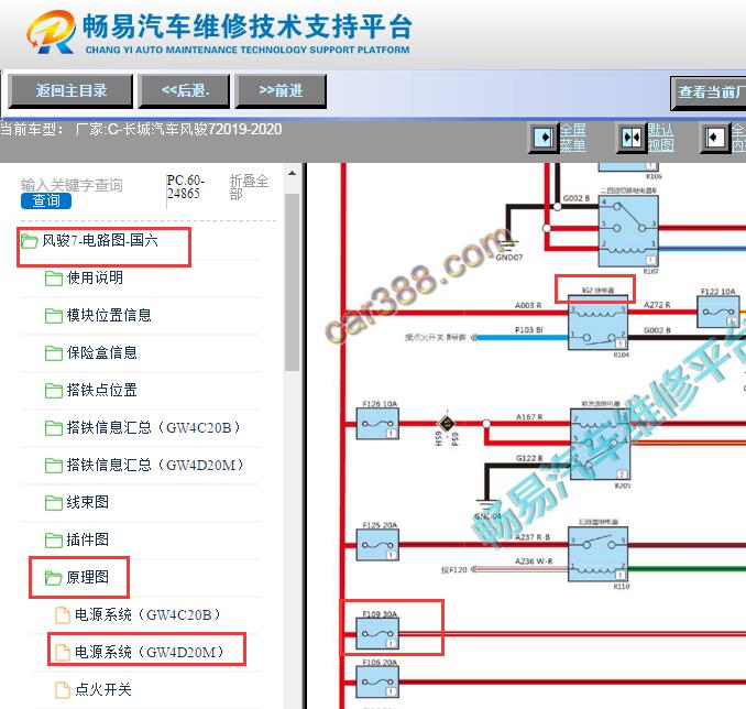 2019-2020年长城风骏7 IG2继电器保险丝电路图资料