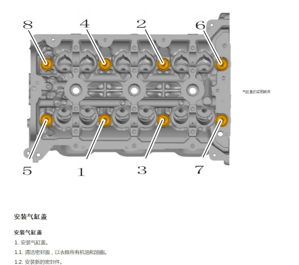 2014年保时捷帕拉梅拉发动机气缸盖排列顺序资料
