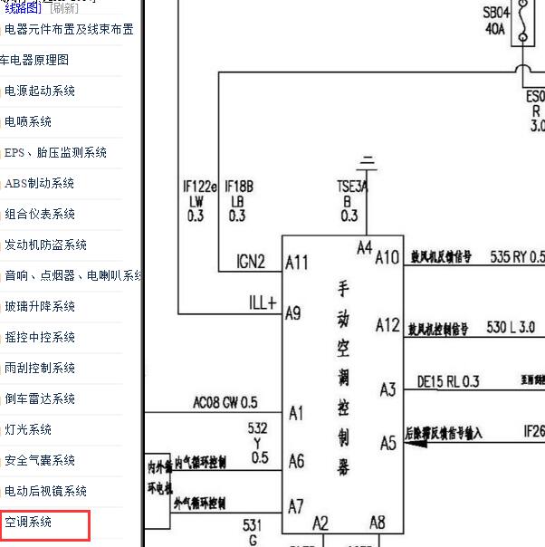 2014年东风风行景逸X3空调电路图