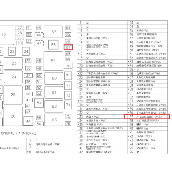 2018年凯迪拉克ATS-L 大灯保险位置