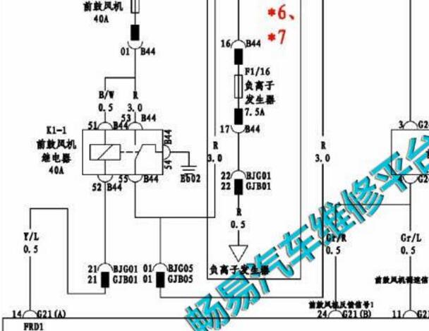 2017-2018年比亚迪宋MAX空调电路图