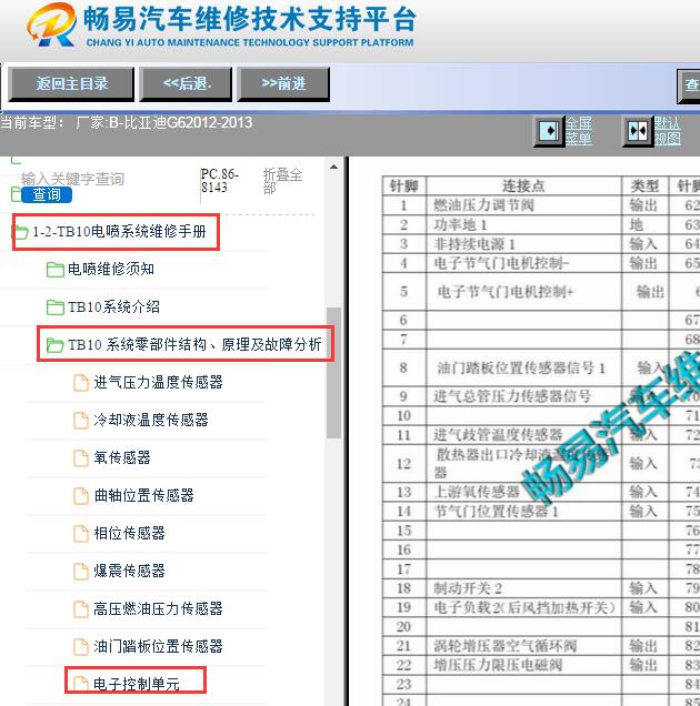 2012-2013年比亚迪G6发动机电脑针脚资料