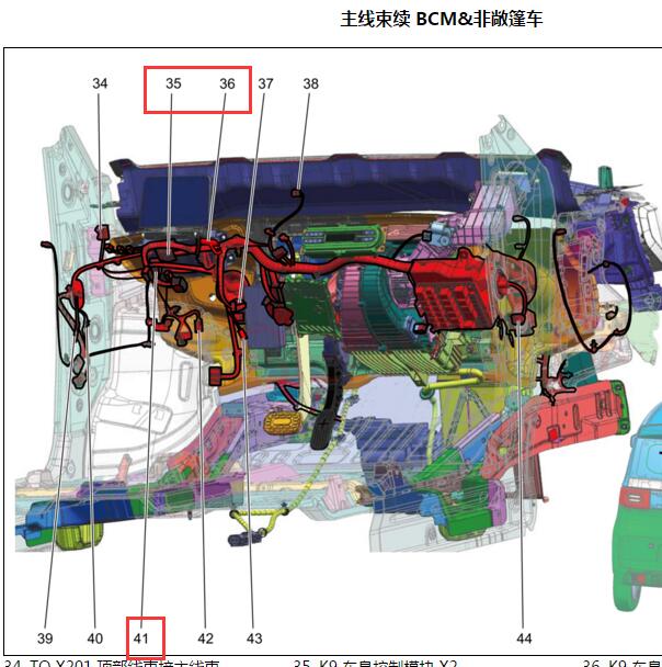 2020-2021年五菱MIMI EV K9模块位置