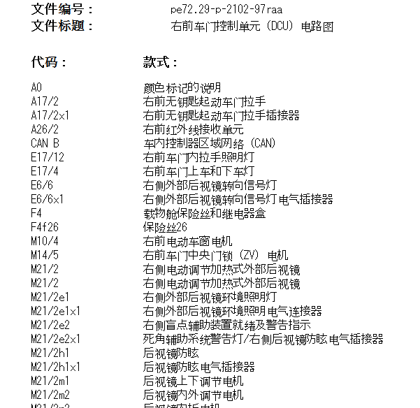2009年奔驰R300右前门电路图