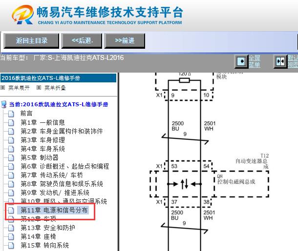 2016年凯迪拉克ATS-L网关电路图