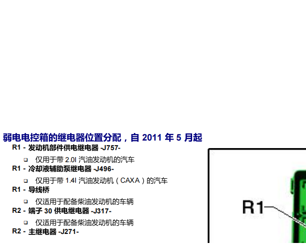 2012年大众Tiguan 端子30位置和电路图