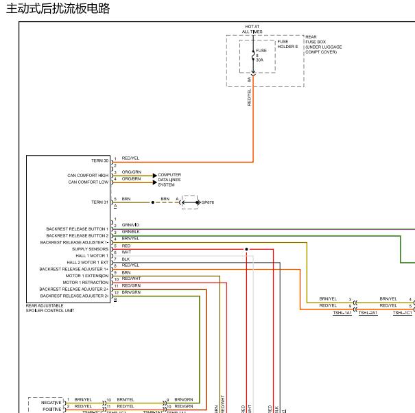 2022年帕拉梅拉混动后扰流板电路图