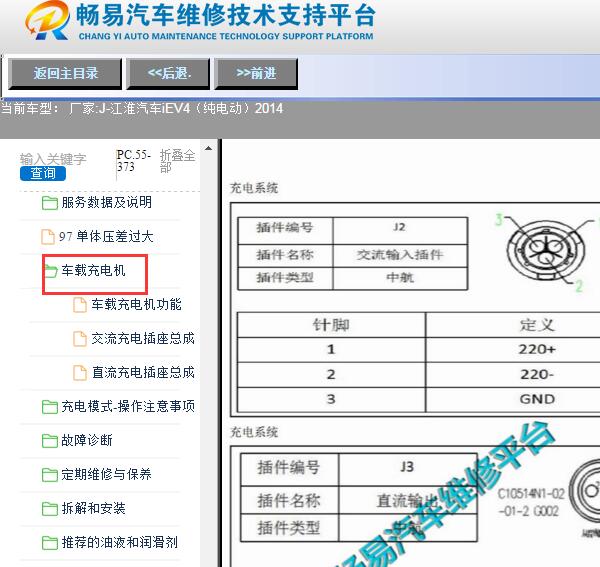 2014年江淮IEV4充电系统针脚定义