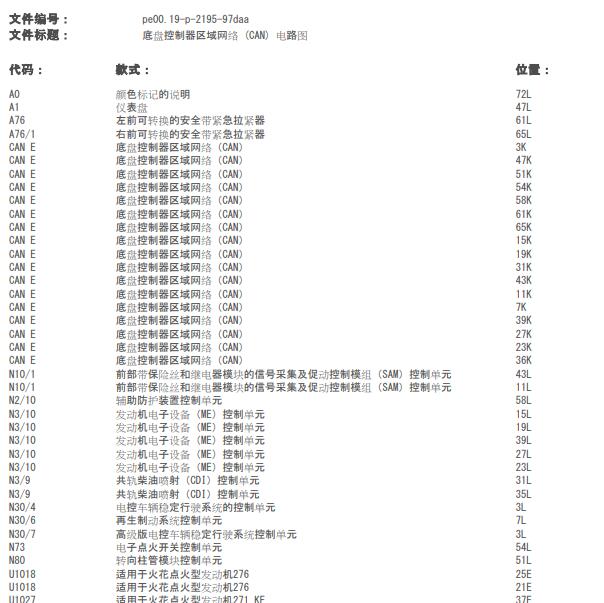 2014年奔驰E260 底盘CAN电路图