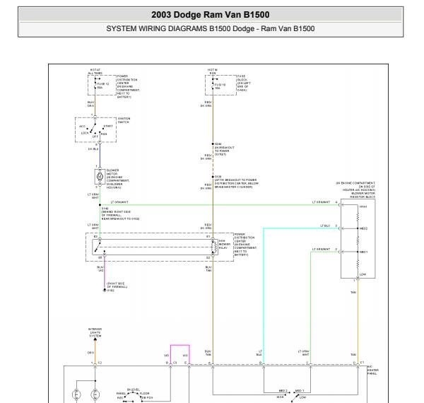 2003年道奇公羊RAM1500空调电路图